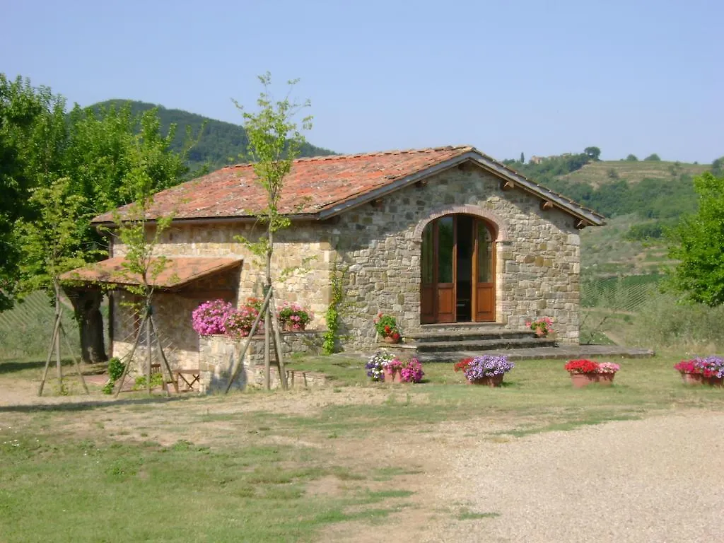 Farm stay Agriturismo Il Santo Greve in Chianti Italy