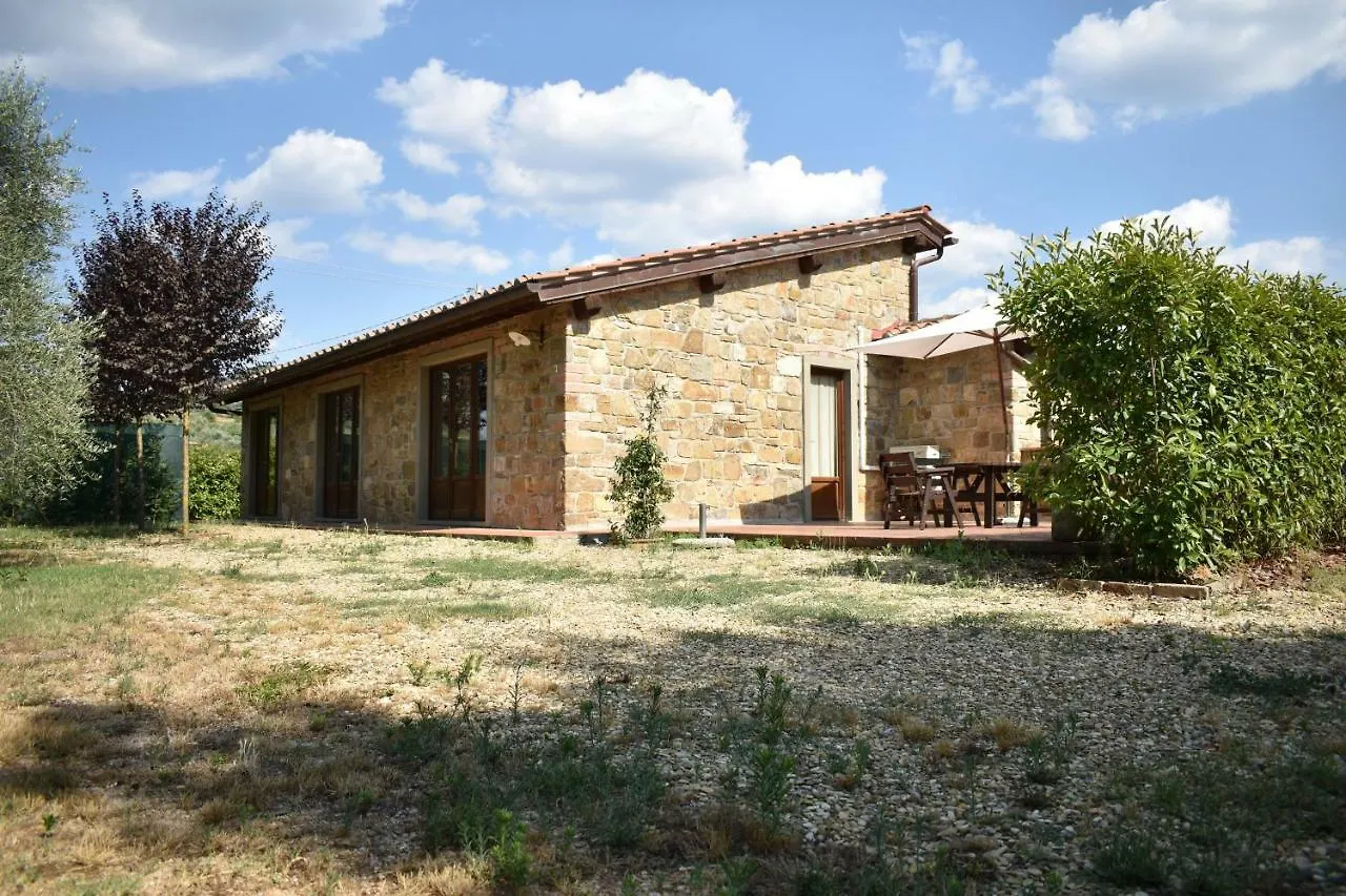 Agriturismo Il Santo Greve in Chianti Farm stay