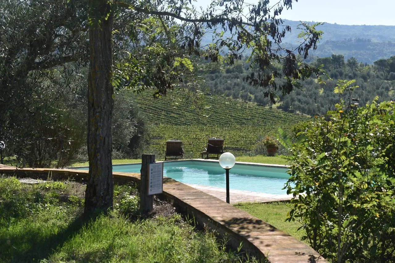Agriturismo Il Santo Greve in Chianti 0*,  Italy
