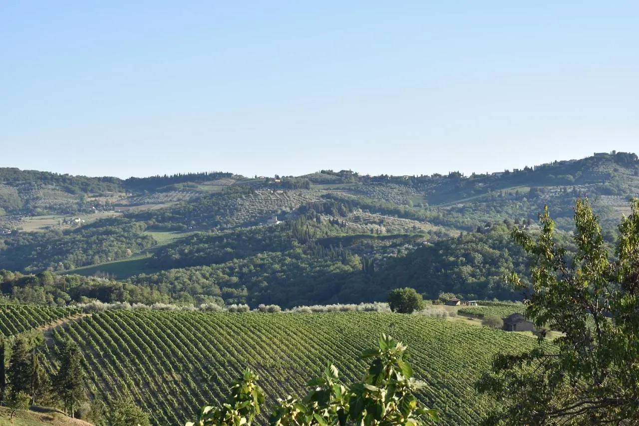 Agriturismo Il Santo Greve in Chianti Agroturismo