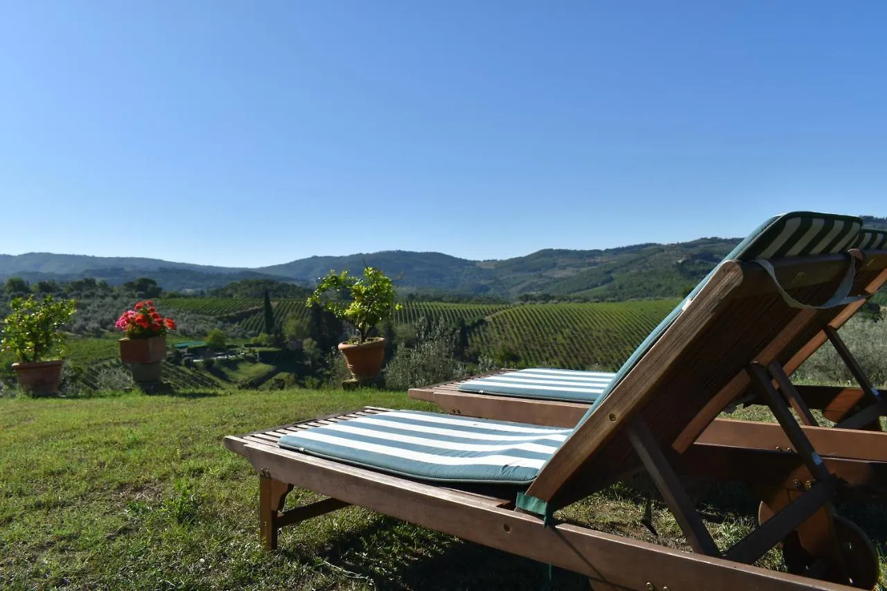 Agriturismo Il Santo Greve in Chianti