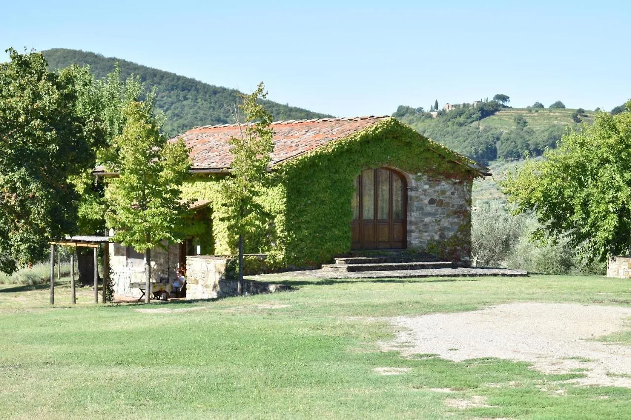 Agriturismo Il Santo 基安蒂格雷夫 意大利